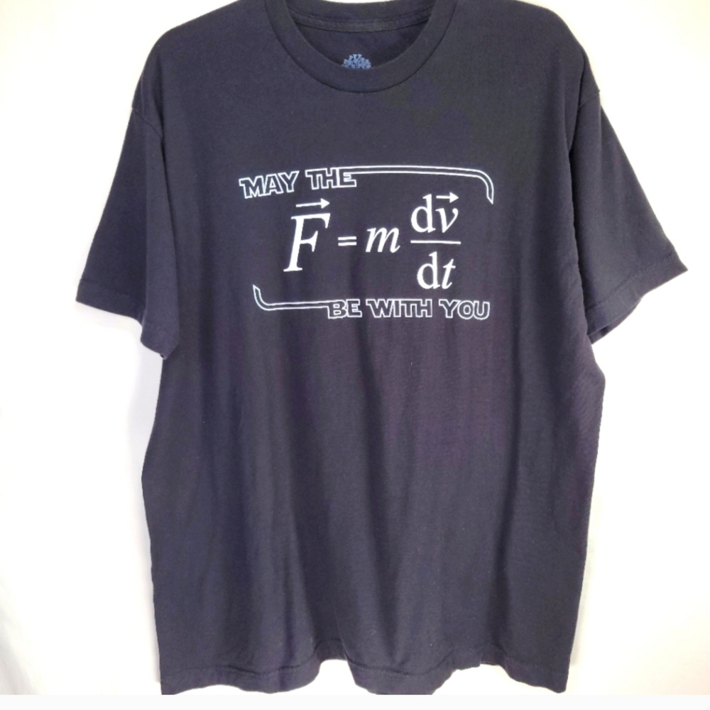 Force Equation May The 4th "Force" Be With You Math Equation